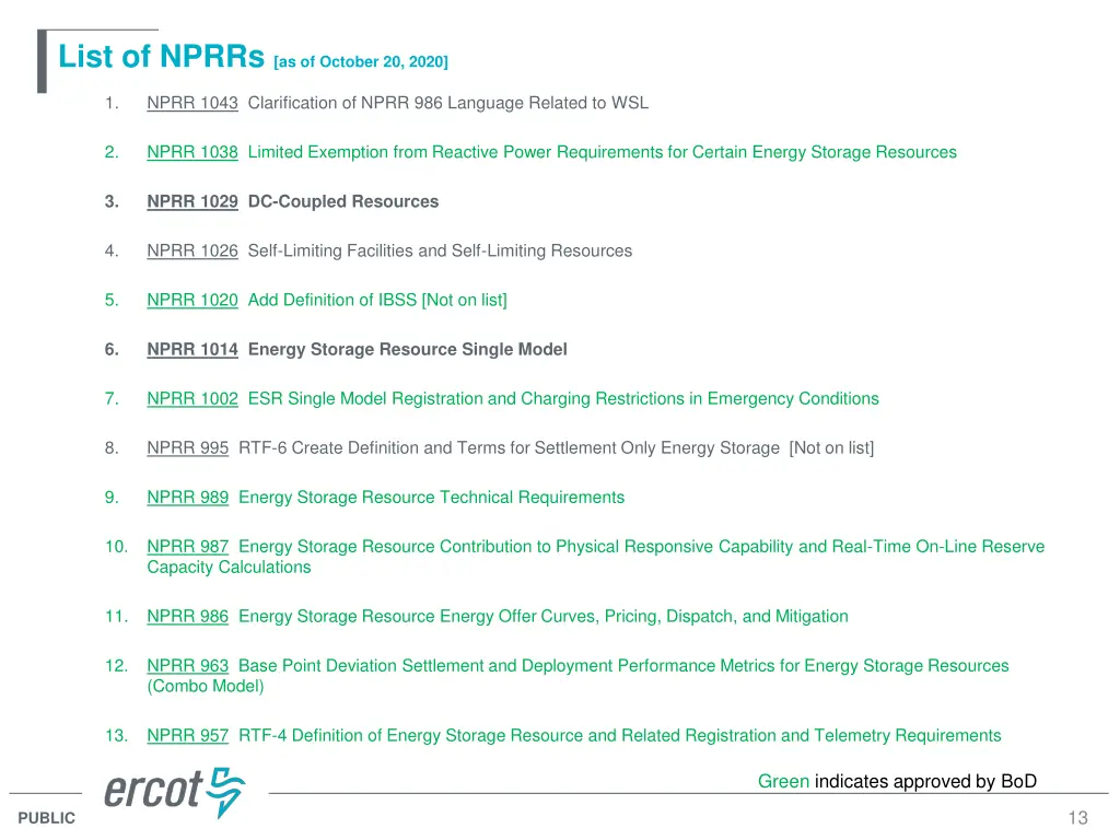 list of nprrs as of october 20 2020