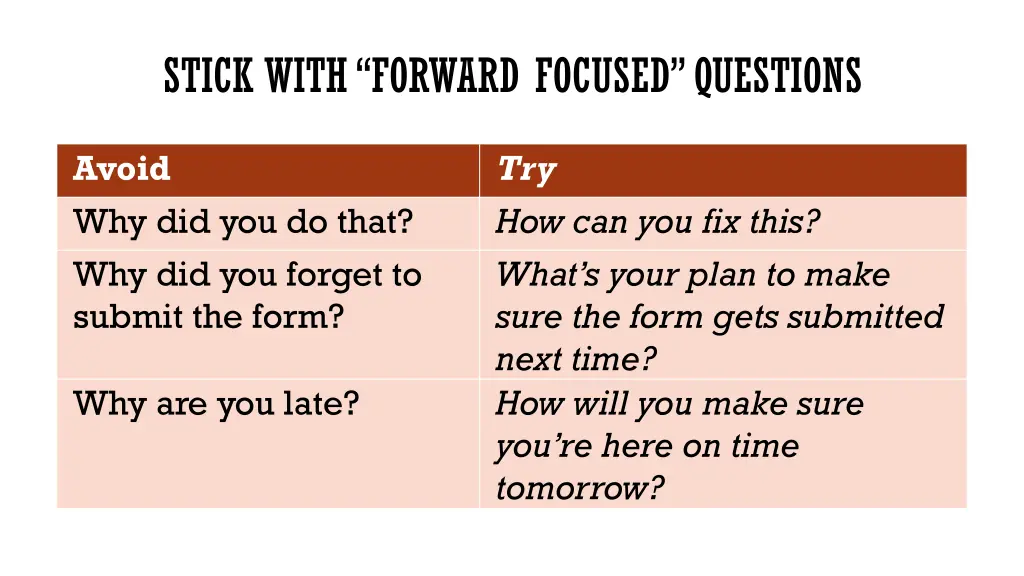 stick with forward focused questions