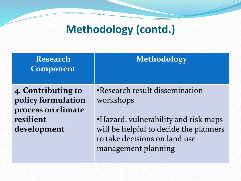 methodology contd 2