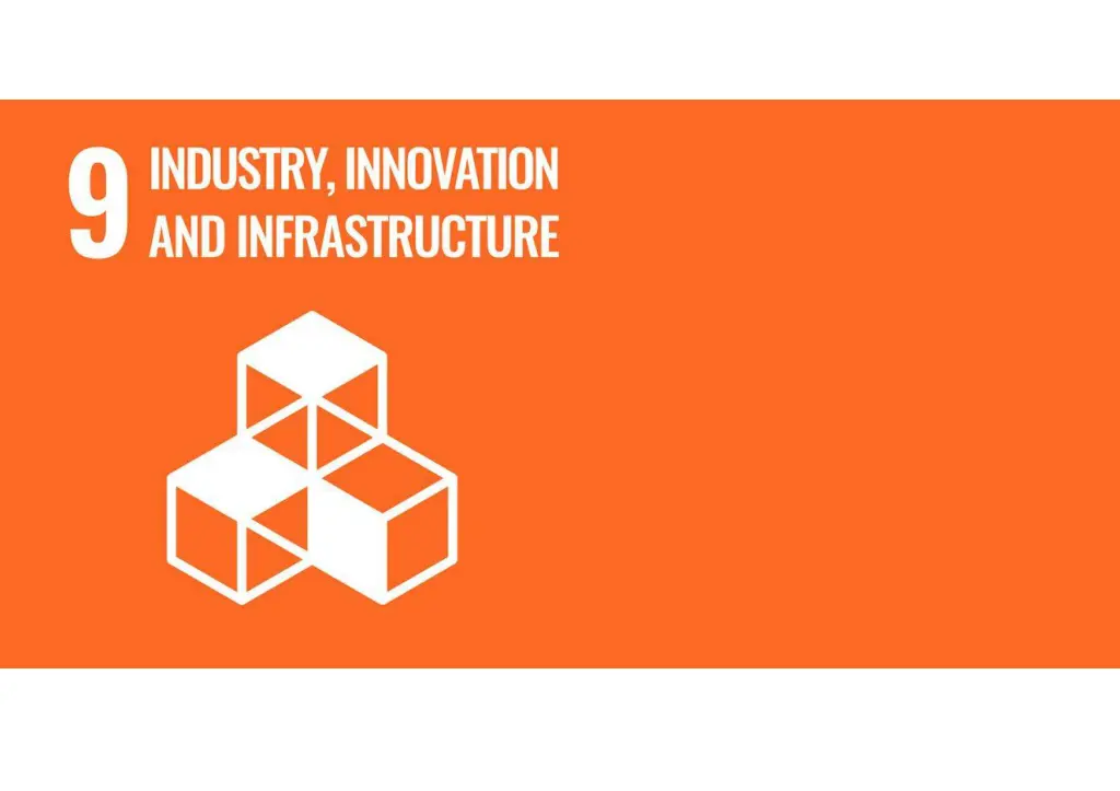 industri innovation oginfrastruktur