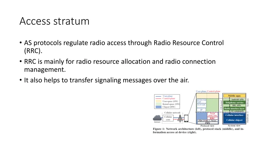 access stratum