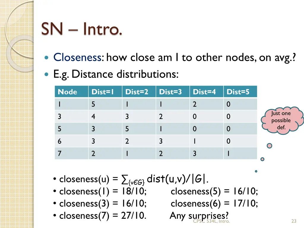 sn intro 7