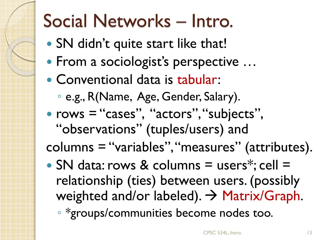 social networks intro sn didn t quite start like