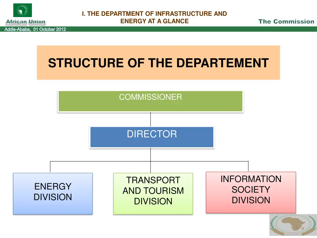 i the department of infrastructure and energy 2