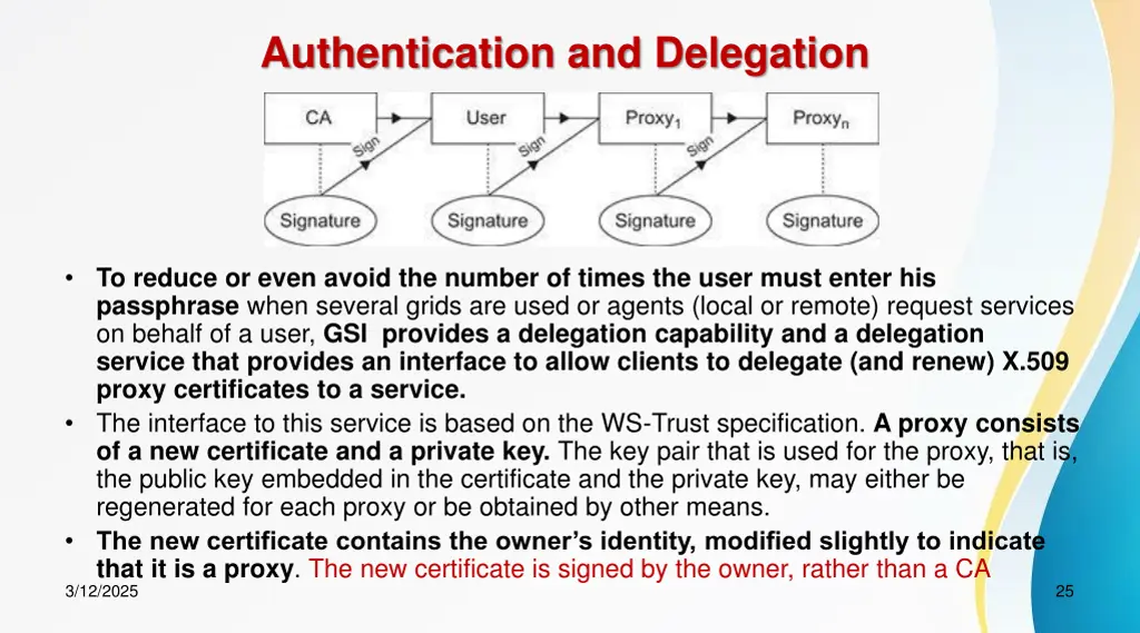 authentication and delegation