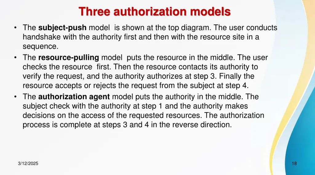 three authorization models 1