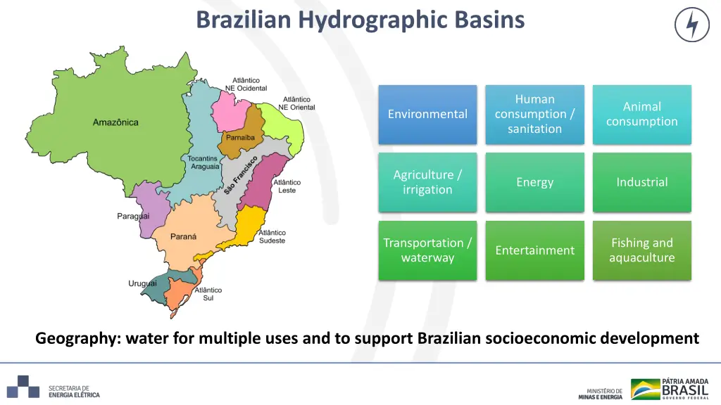 brazilian hydrographic basins