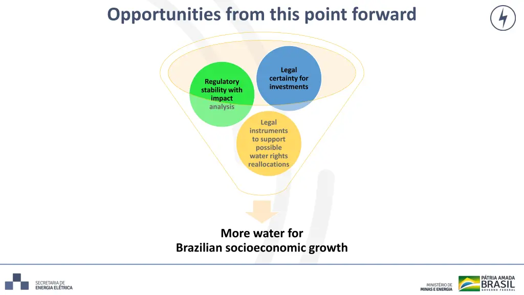 opportunities from this point forward 1