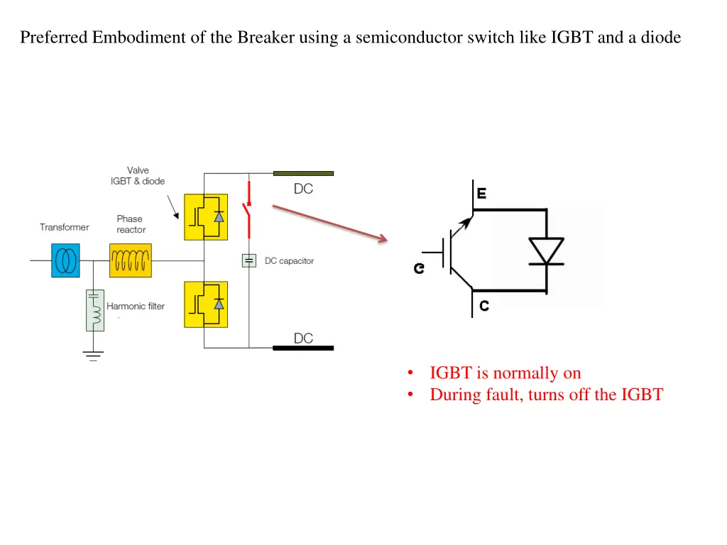 preferred embodiment of the breaker using 1