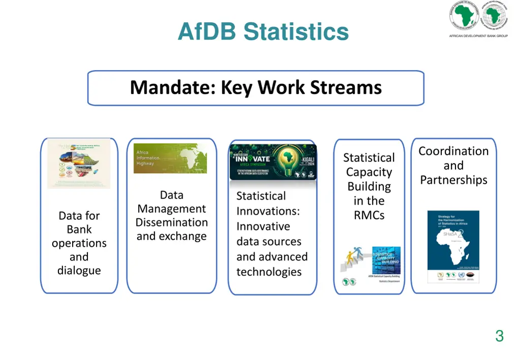 afdb statistics
