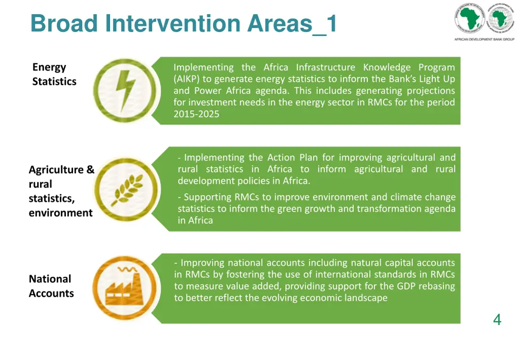 broad intervention areas 1