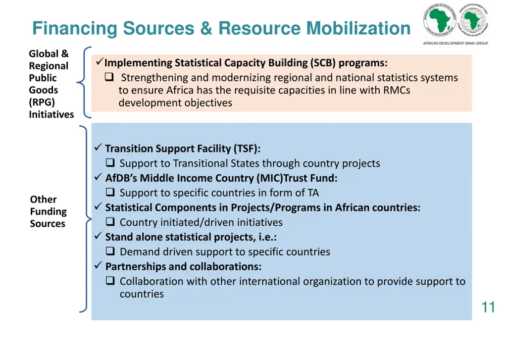 financing sources resource mobilization