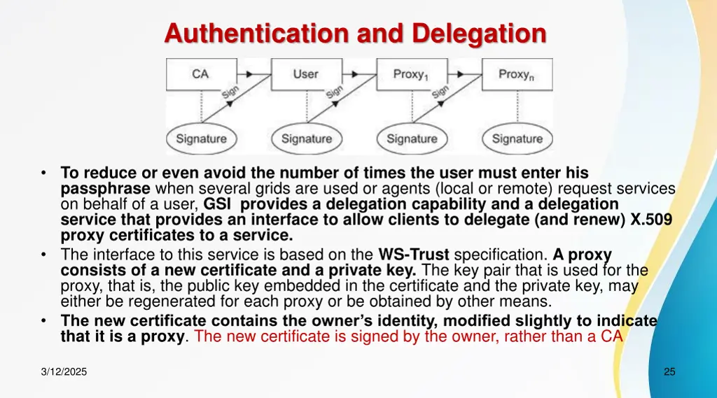 authentication and delegation