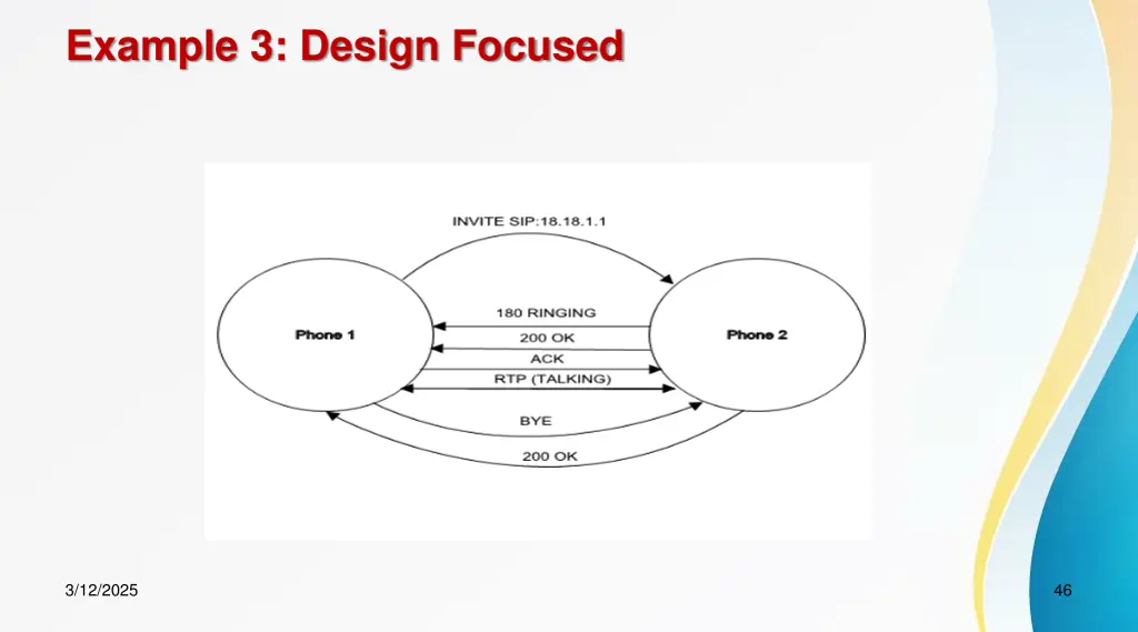 example 3 design focused