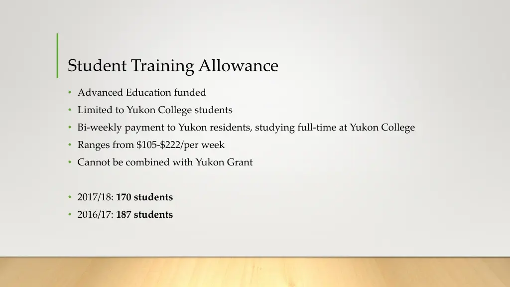 student training allowance