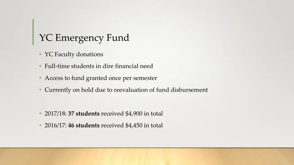 yc emergency fund