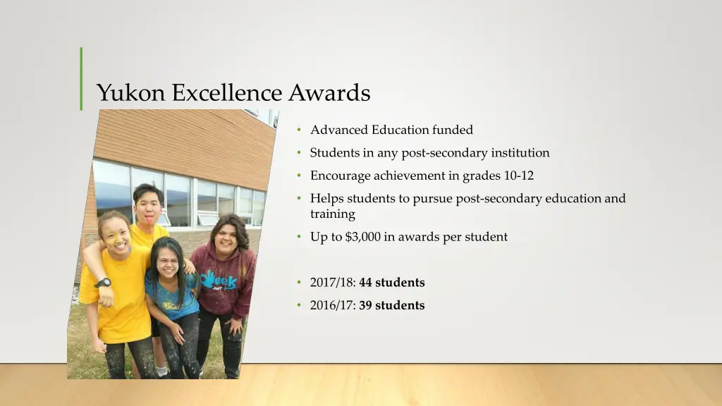 yukon excellence awards