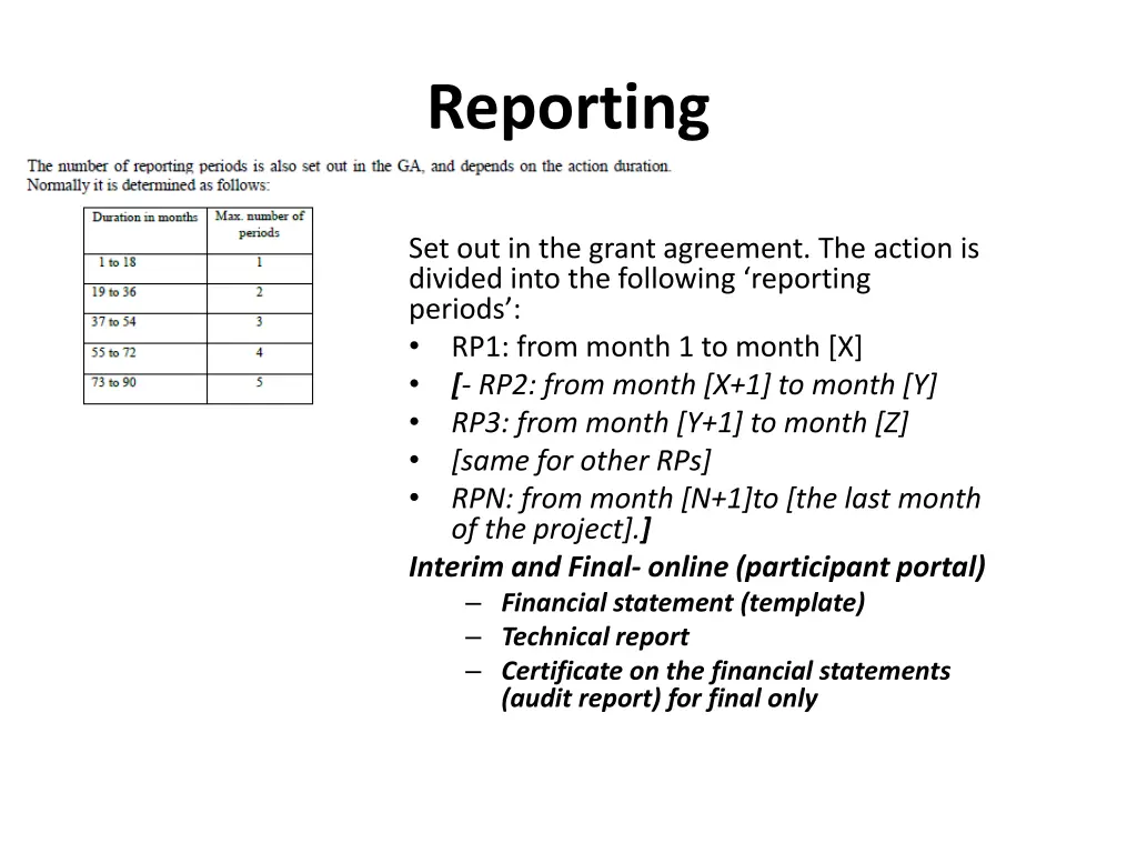 reporting