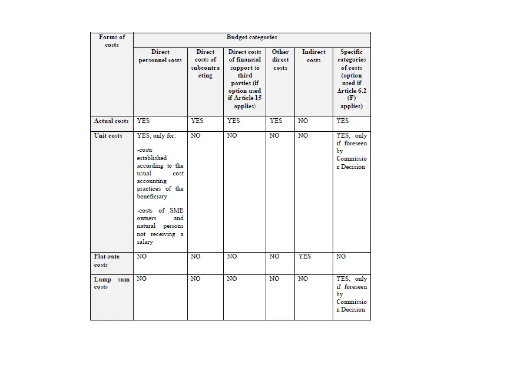 slide22