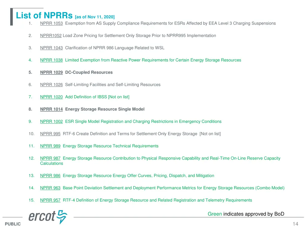 list of nprrs as of nov 11 2020 1 nprr 1053