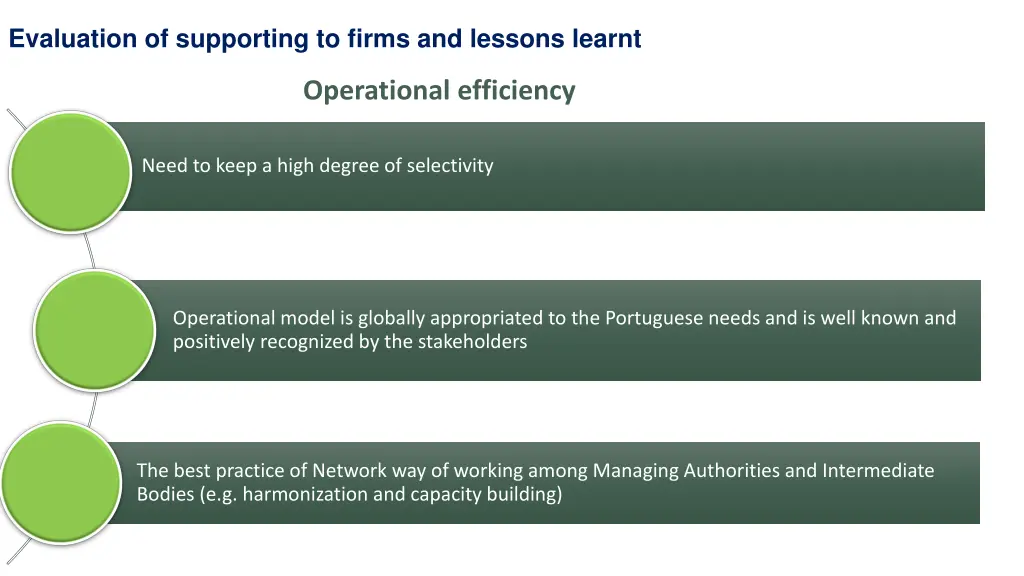 evaluation of supporting to firms and lessons 1