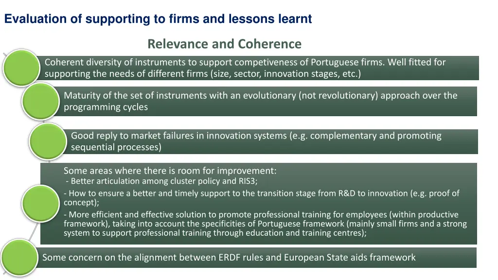 evaluation of supporting to firms and lessons