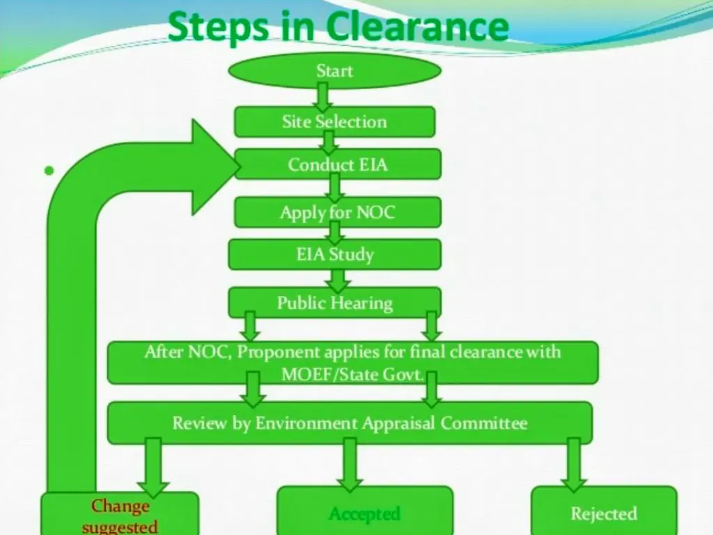 slide13