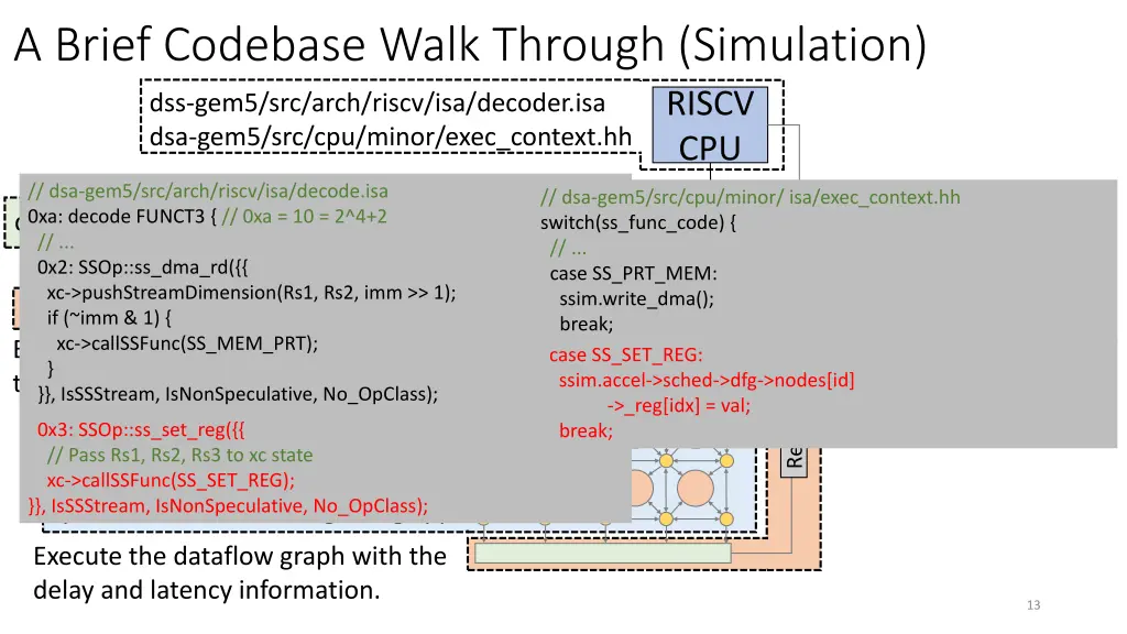 a brief codebase walk through simulation