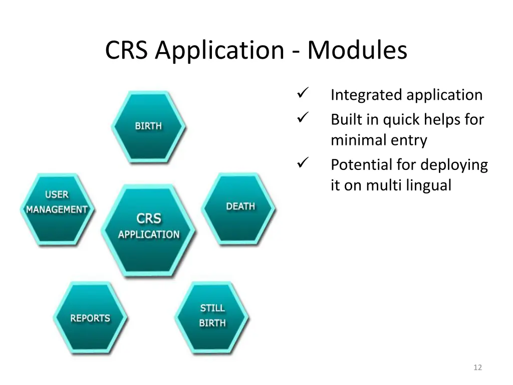 crs application modules