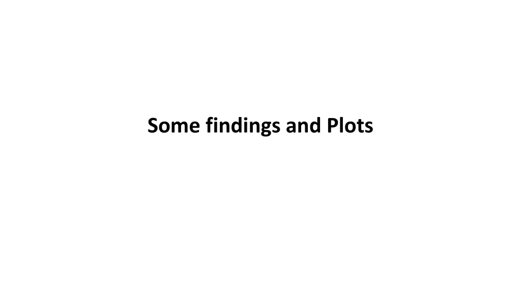 some findings and plots