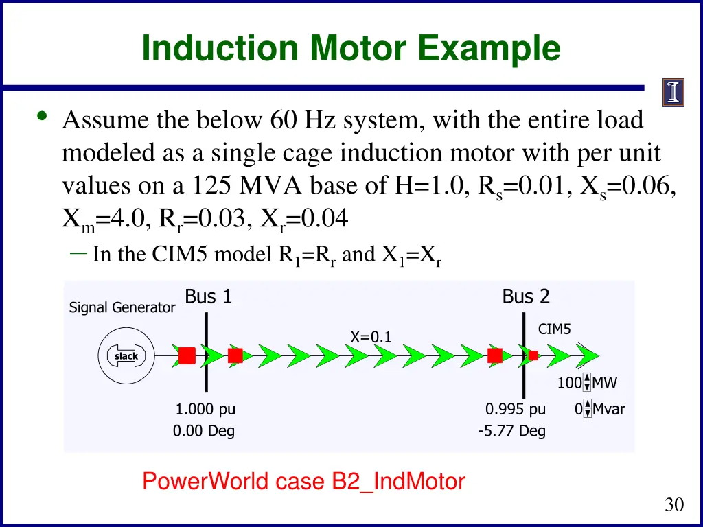 induction motor example