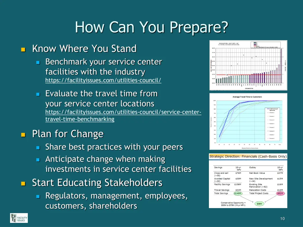 how can you prepare