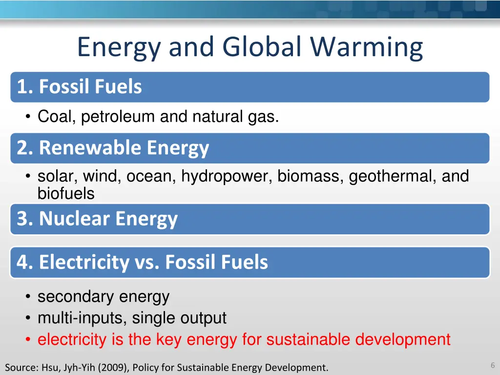energy and global warming