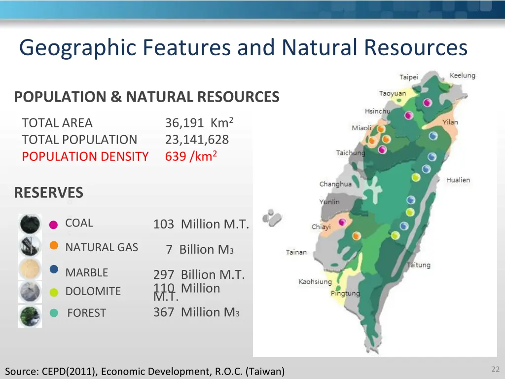 geographic features and natural resources