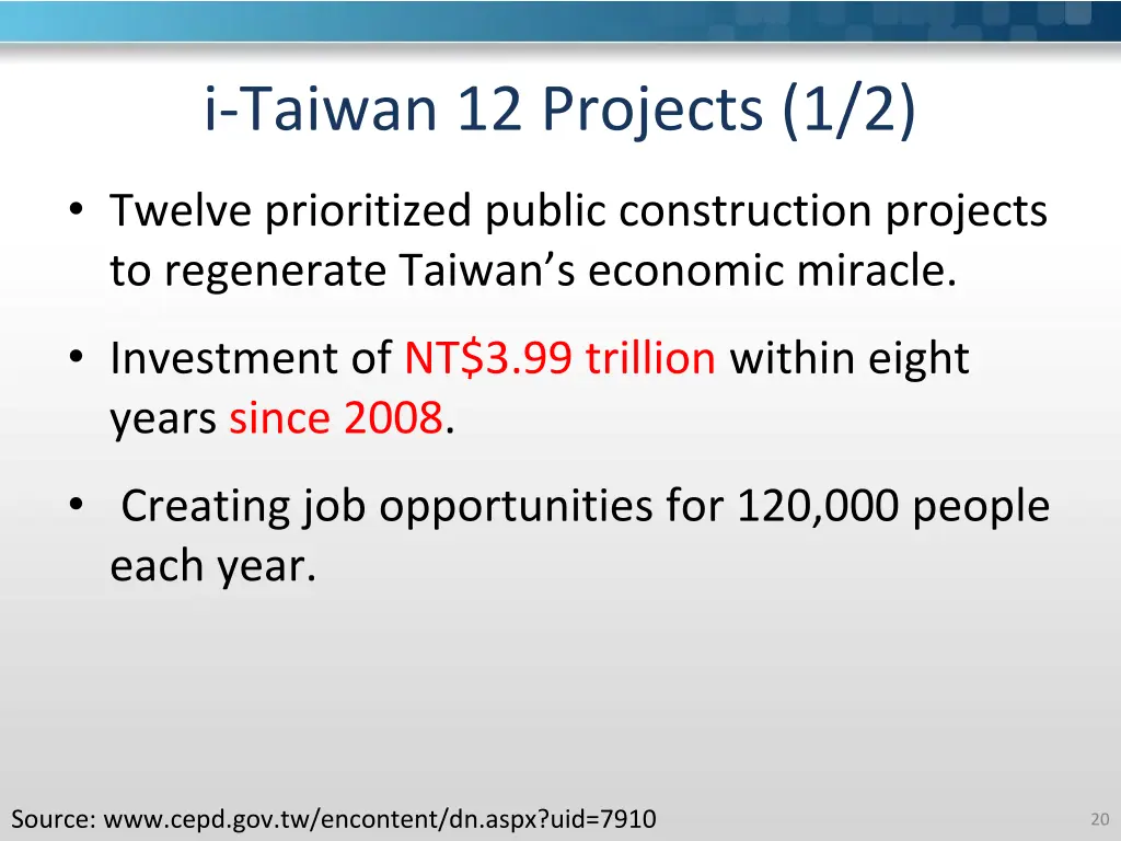 i taiwan 12 projects 1 2