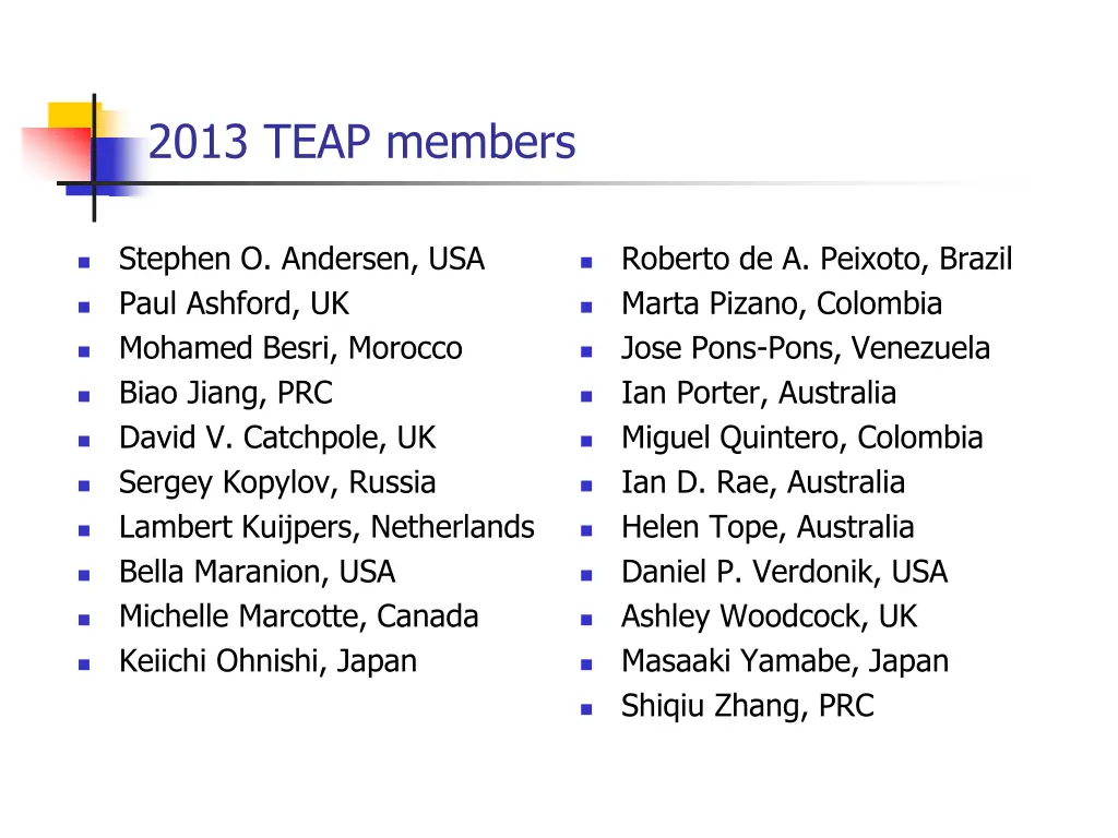 2013 teap members