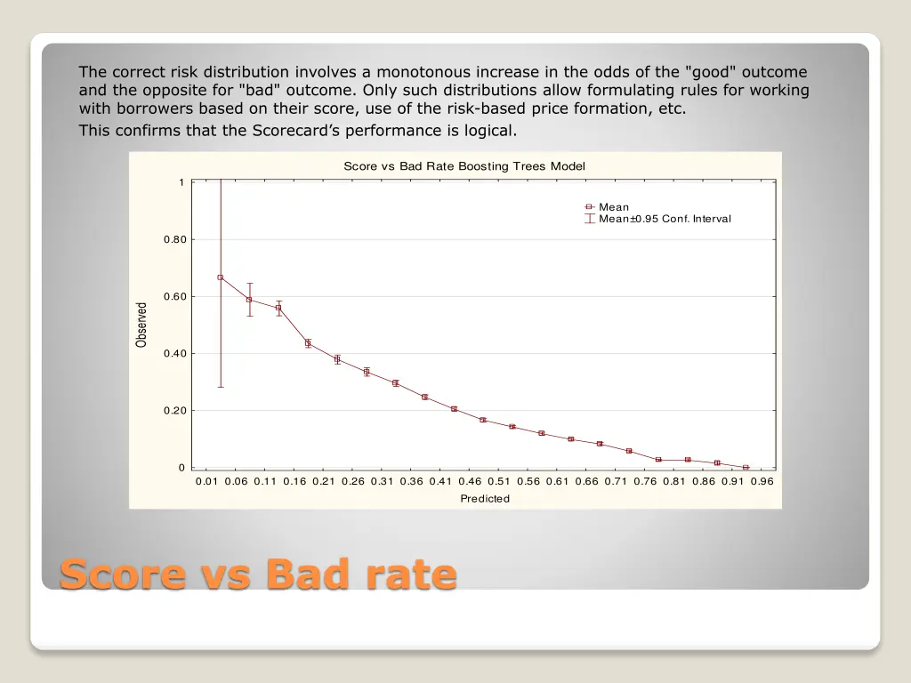 the correct risk distribution involves