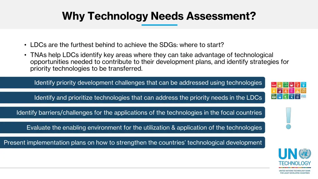 why technology needs assessment