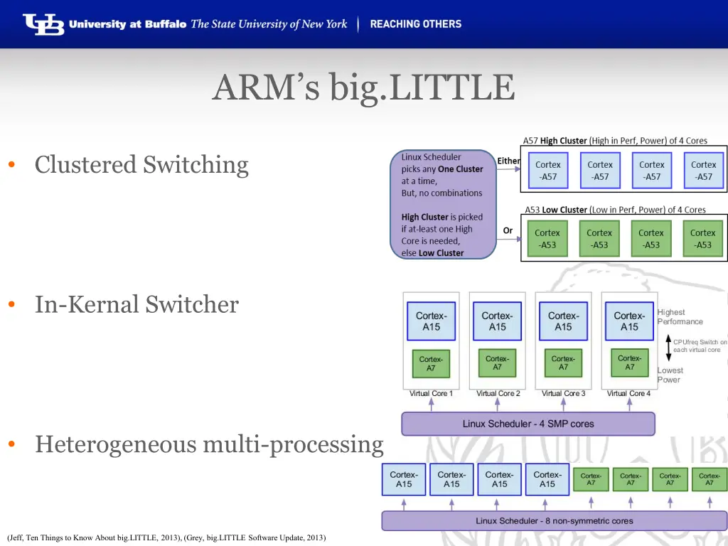 arm s big little 1