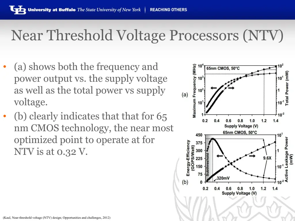 near threshold voltage processors ntv 1