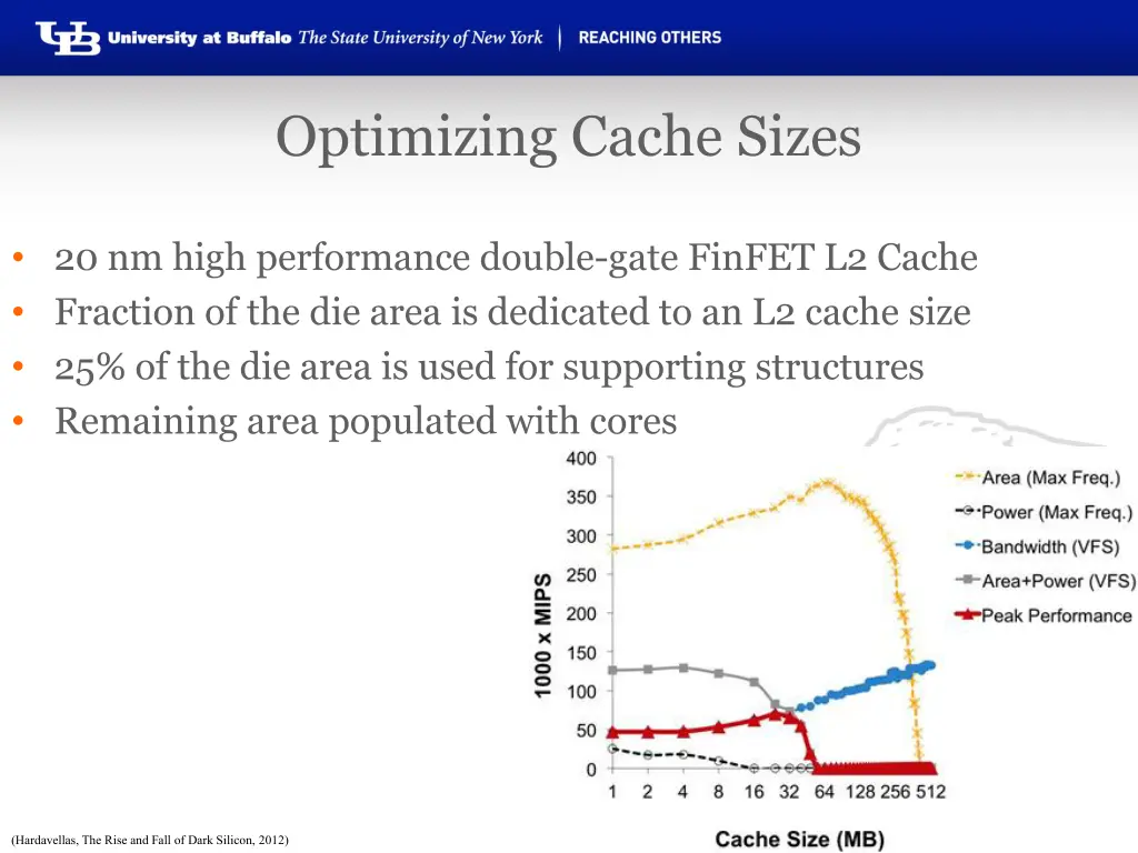 optimizing cache sizes