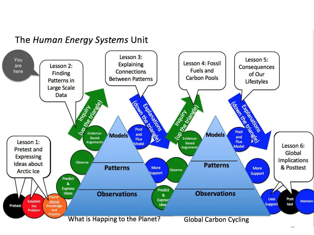 slide2