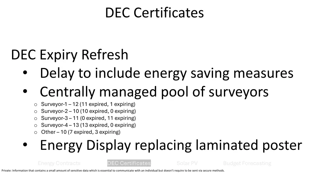 dec certificates