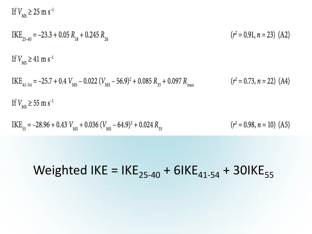 weighted ike ike 25 40 6ike 41 54 30ike 55