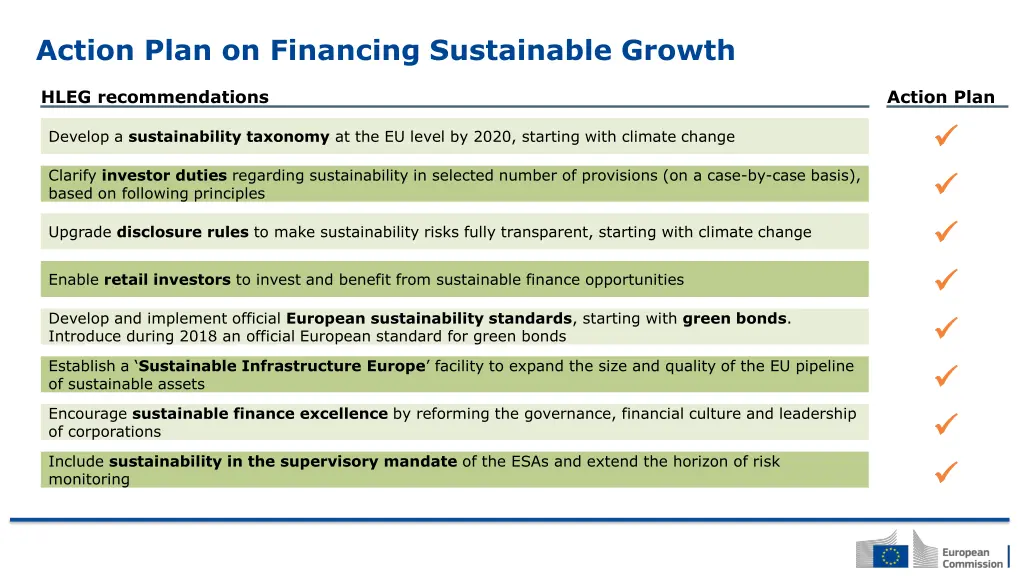 action plan on financing sustainable growth