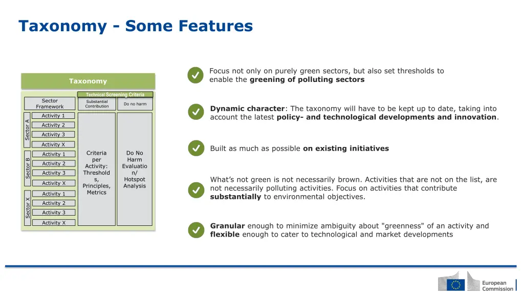 taxonomy some features