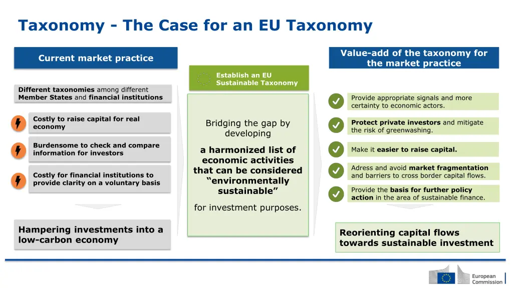 taxonomy the case for an eu taxonomy