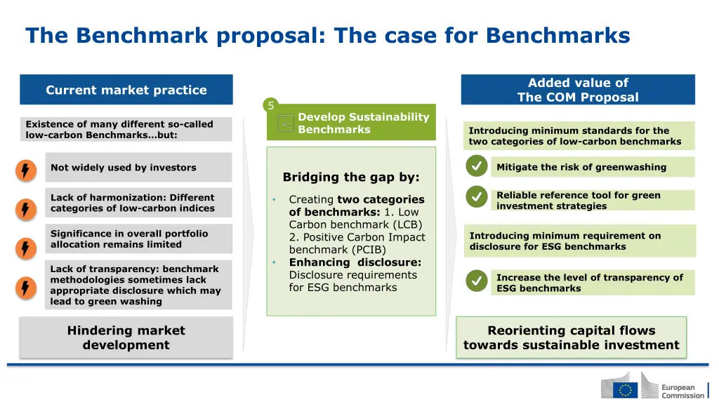 the benchmark proposal the case for benchmarks