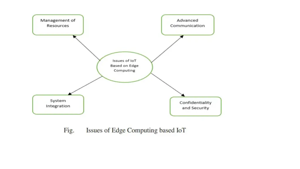 slide3