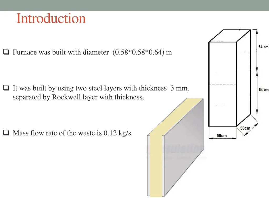 introduction 1